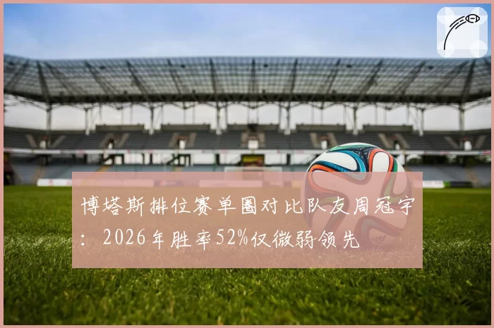 博塔斯排位赛单圈对比队友周冠宇：2026年胜率52%仅微弱领先